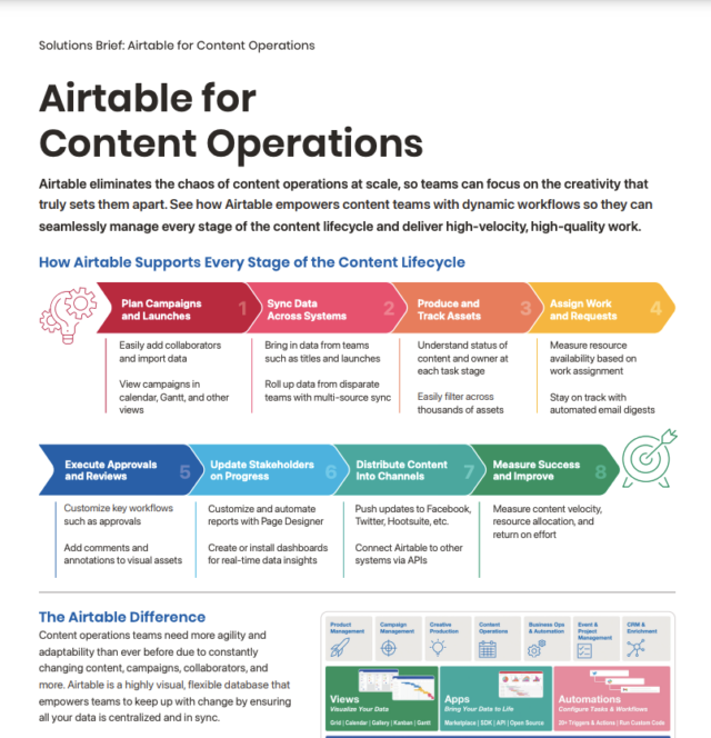 Airtable_Content Ops_Brief Image